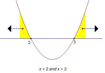 Add Math dan Anda !!: January 2013