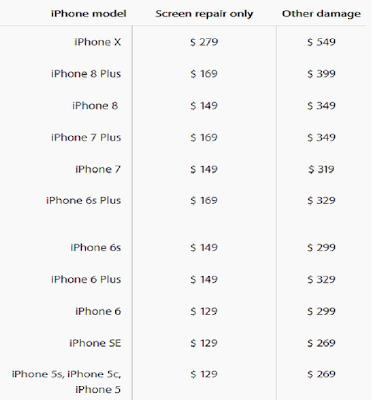 Apple iPhone screen repair cost