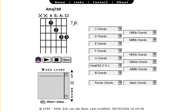 chords on guitar. Guitar Room are the chords