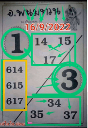 Thailand lottery 3UP VIP game set open 16/09/2022 -Thai Lottery Result of the Next game 16-09-2022