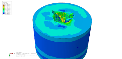 abaqus simulation