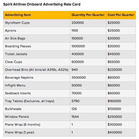 스피리트항공 광고 단가