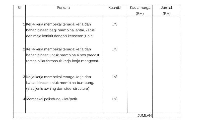 Pusat Pengajian Islam di Negeri Sembilan: Hadiah Wakaf 