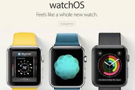 iWatch