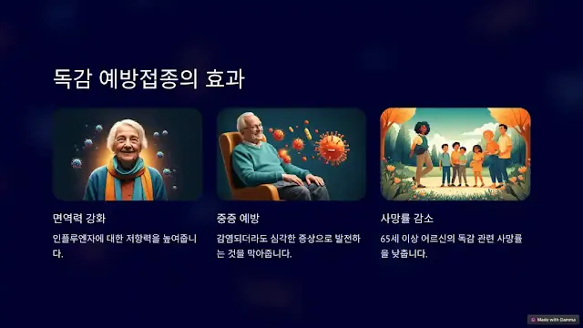 독감 예방접종의 효과