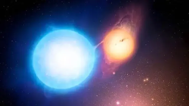 What If Another Star Appears in Our Solar System?