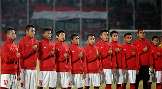 Jadwal Kualifikasi AFC Timnas U-19