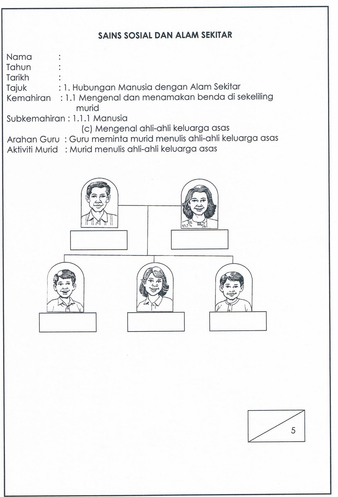 Cikgu Shidah: Mengenal Ahli Keluarga