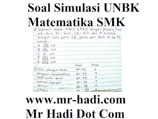 Soal Simulasi Siap UNBK Matematika SMK Tahun 2019