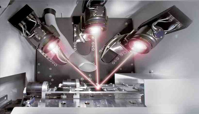 Laser Processing