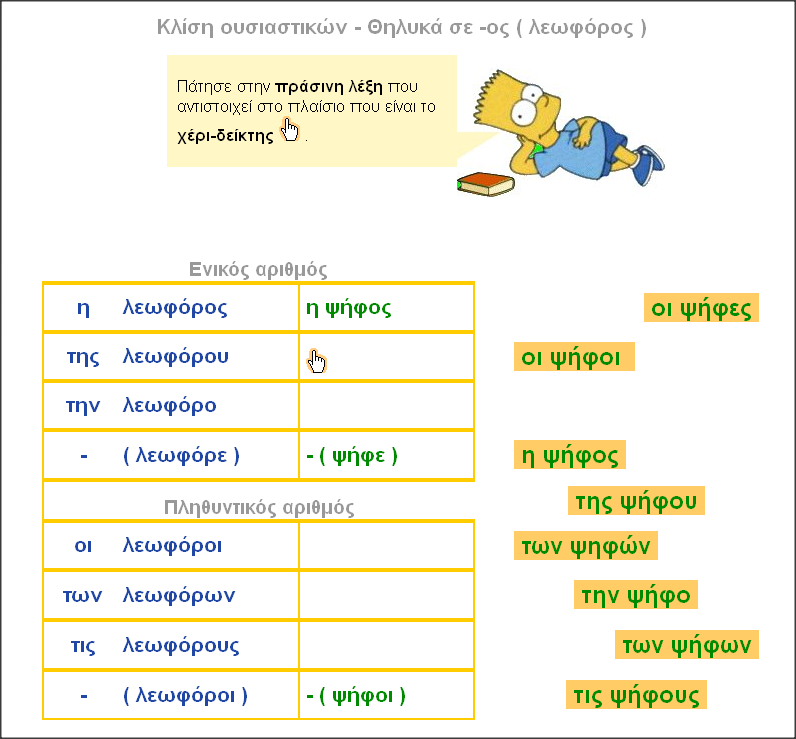 http://www.inschool.gr/G6/LANG/OUSIASTIKA-KLISI-THILIKA-se-OS-LEOFOROS-LEARN-G5-G6-LANG-MYcomplete-1311110800-tzortzisk/index.html