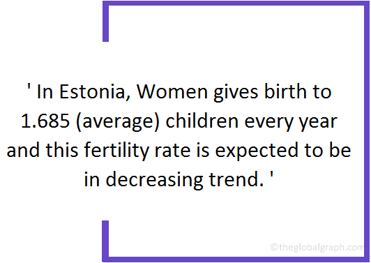 
Estonia
 Population Fact
 