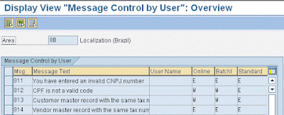 SAP CNPJ, SAP FICO CPF