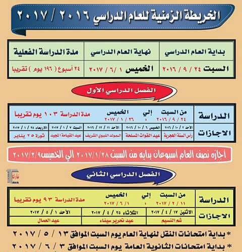 الخريطة الزمنية للعام الدراسى الجديد يبدأ يوم 24 سبتمبر 2016 حتى 1 يونيو 2017