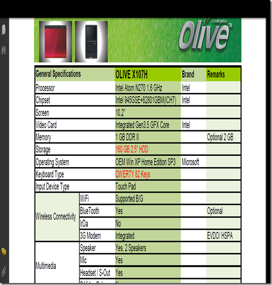 Aviary olivetelecom-in Picture 2