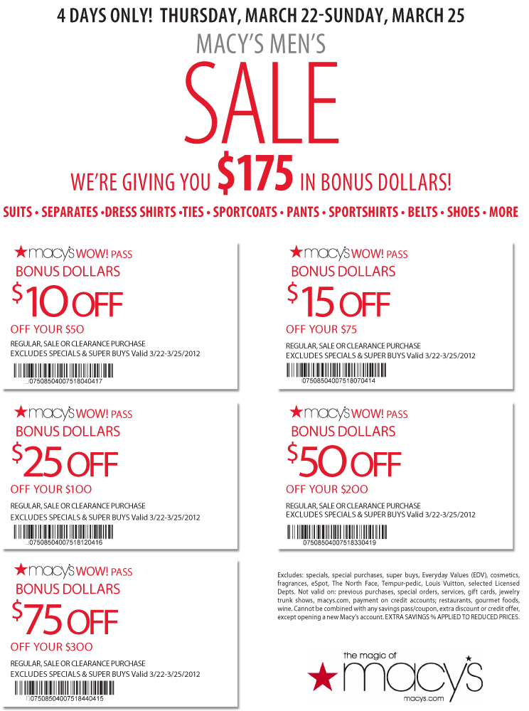 macy s coupons may 2015 15 % macy s printable coupon you sign up here ...
