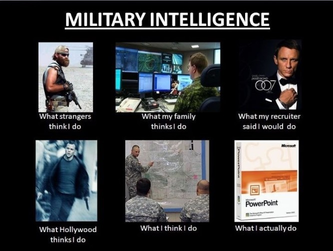 Military Intelligence! - Funny memes pictures, photos, images, pics, captions, jokes, quotes, wishes, quotes, sms, status, messages, wallpapers.