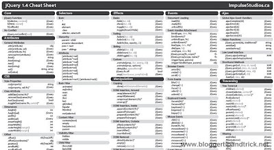 jQuery 1.4 Cheat Sheet