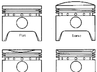 Tipe dan Bentuk Engine Piston Terlengkap