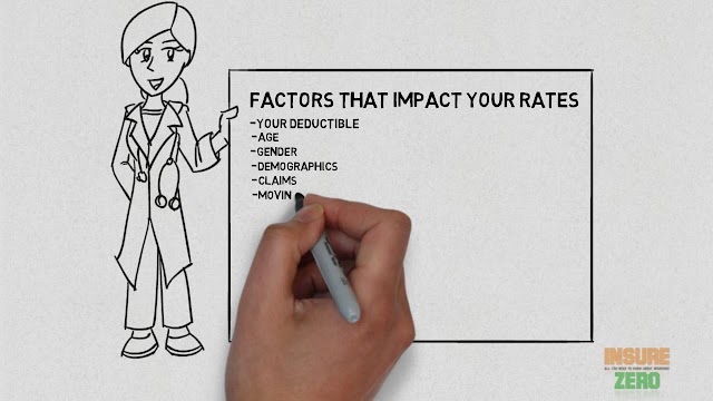 VIDEO: Factors That Impact Your Insurance Rates