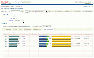 Real-Time Monitoring SQL - Step1