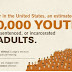 Playground to Prison: Youth in the Adult Criminal Justice System [infographic]