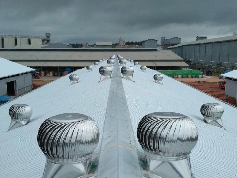 Cara Kerja Turbin Ventilator Cyclone