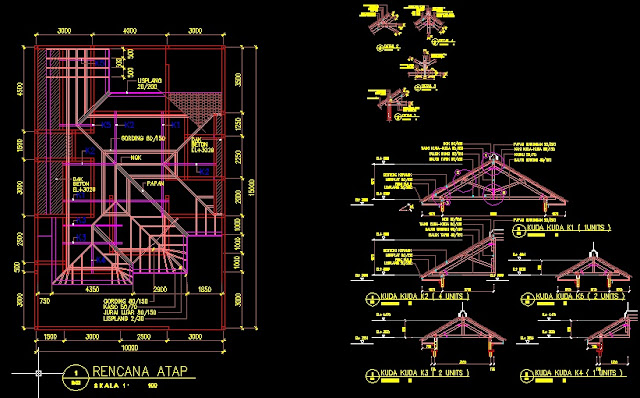 Detail Kuda Kuda & Atap