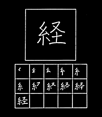 kanji through