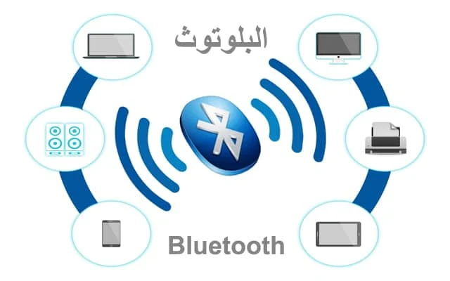 الاتصالات اللاسلكية والشبكات