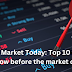 Master the Market 10 Key Factors You Must Grasp Before Trading Begins