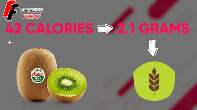 Kiwi calories