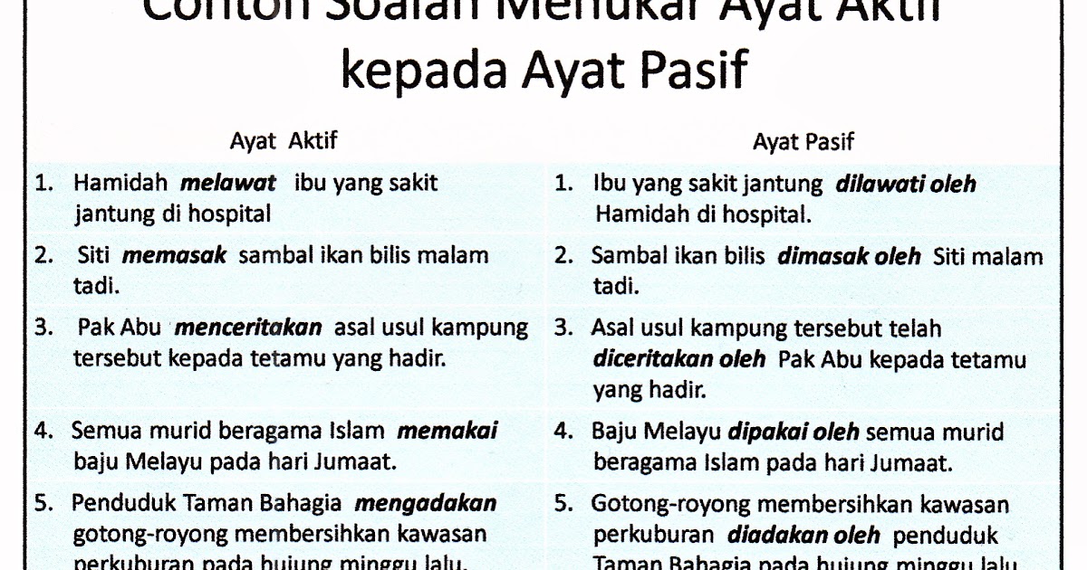 Contoh Soalan Bahasa Melayu Spm Dan Jawapan - Lamaran T