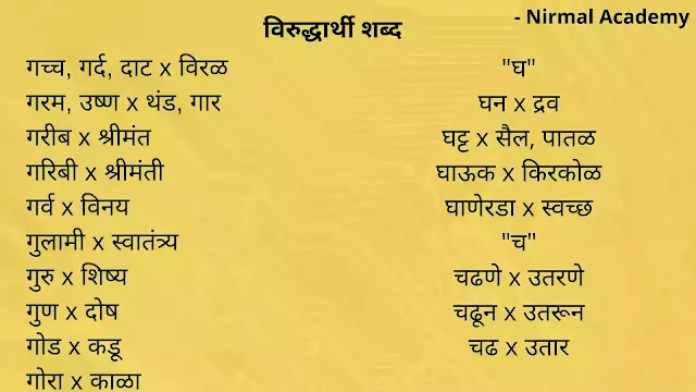 Virudharthi Shabd Marathi | विरुद्धार्थी शब्द मराठी