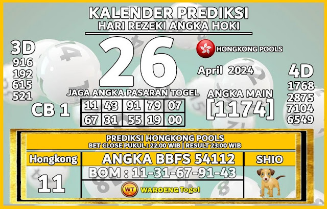 Prediksi Hongkong