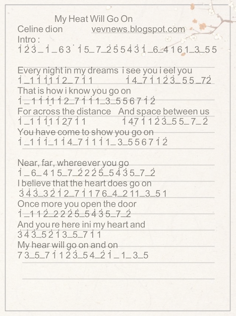 Not Angka Kalimba My Heart Will Go On Celine Dion(Ost Titanic)