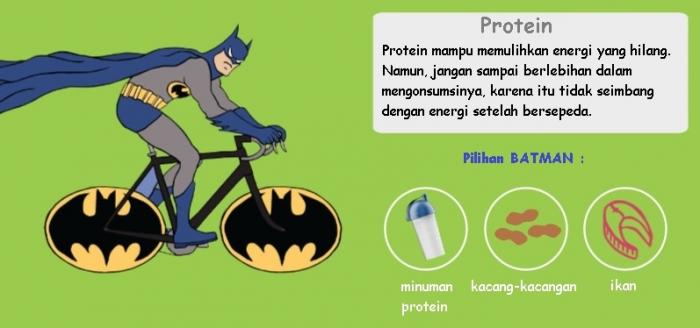 Batman Tips