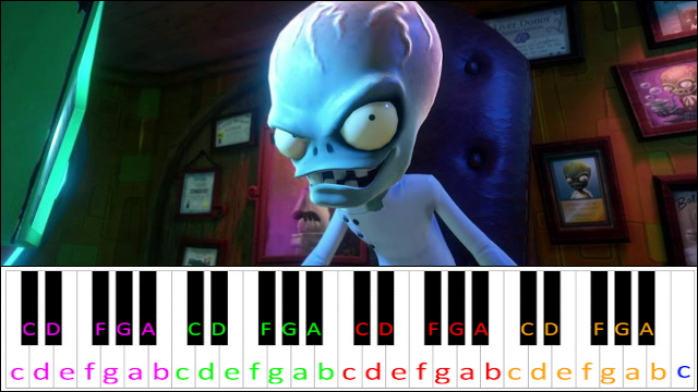Brainiac Maniac (Plants vs. Zombies) Piano / Keyboard Easy Letter Notes for Beginners