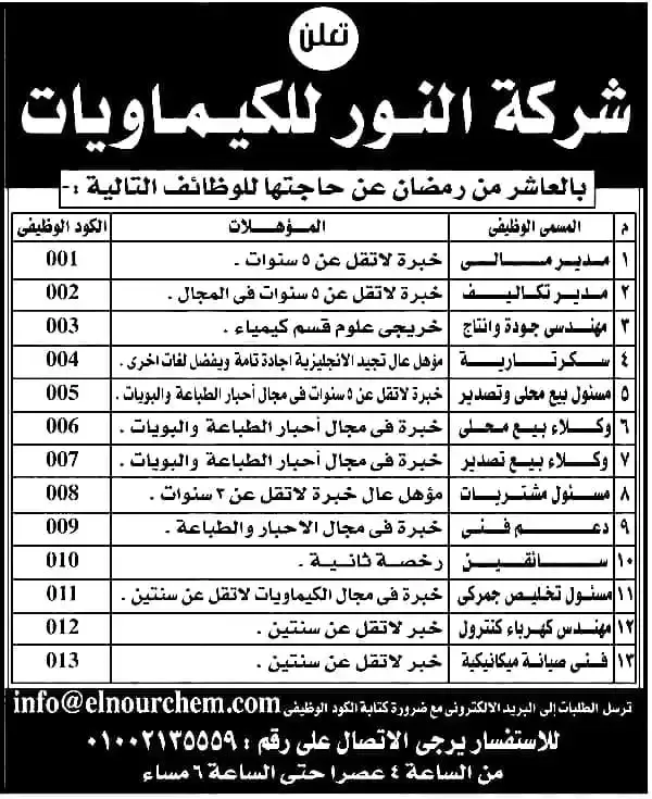 اعلانات وظائف أهرام الجمعة اليوم 10/3/2023