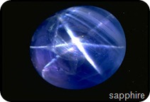 safirku