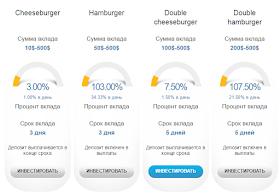 Инвестиционные планы Food Investment