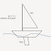Laser Boat Wiring Diagram