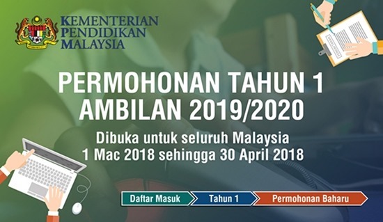 Pendaftaran Murid Tahun 1 Sesi 2019/2020 Online