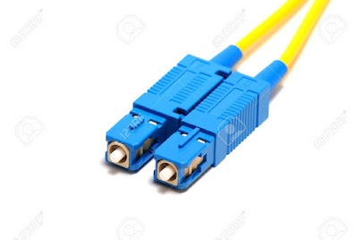 SC connector