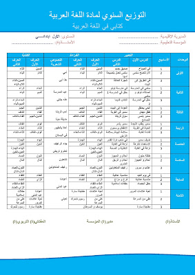 التوزيع السنوي كتابي اللغة العربية المستوى الأول