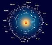 Ramalan Zodiakmu Ala Bakul Gombal [ www.BlogApaAja.com ]