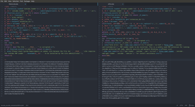 ionCube Malware