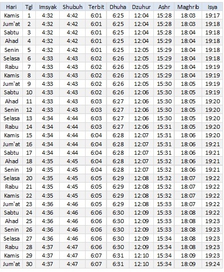 Jadwal Sholat Mamuju Juni 2017