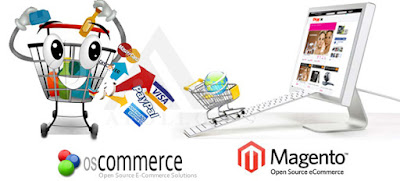 Ecommerce websites Solution in India