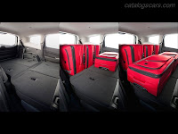 Chevrolet Orlando 2012
